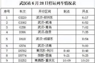 未来可期？19岁尼科-帕斯本赛季：卡斯蒂亚最佳射手&一线队首球